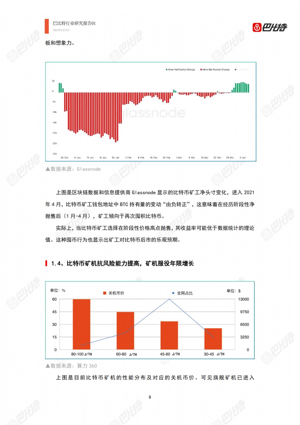 比特币计算能力产业研究报告2021-巴比特产业研究报告-01 - 第8张  | 比特币-比特币价格-比特币行情交易交流平台