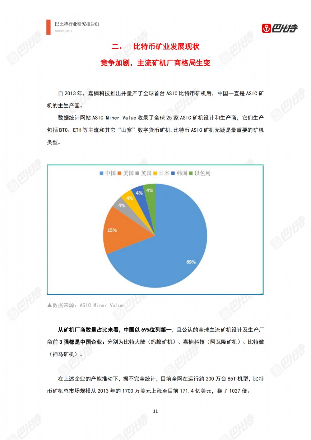 比特币计算能力产业研究报告2021-巴比特产业研究报告-01 - 第11张  | 比特币-比特币价格-比特币行情交易交流平台