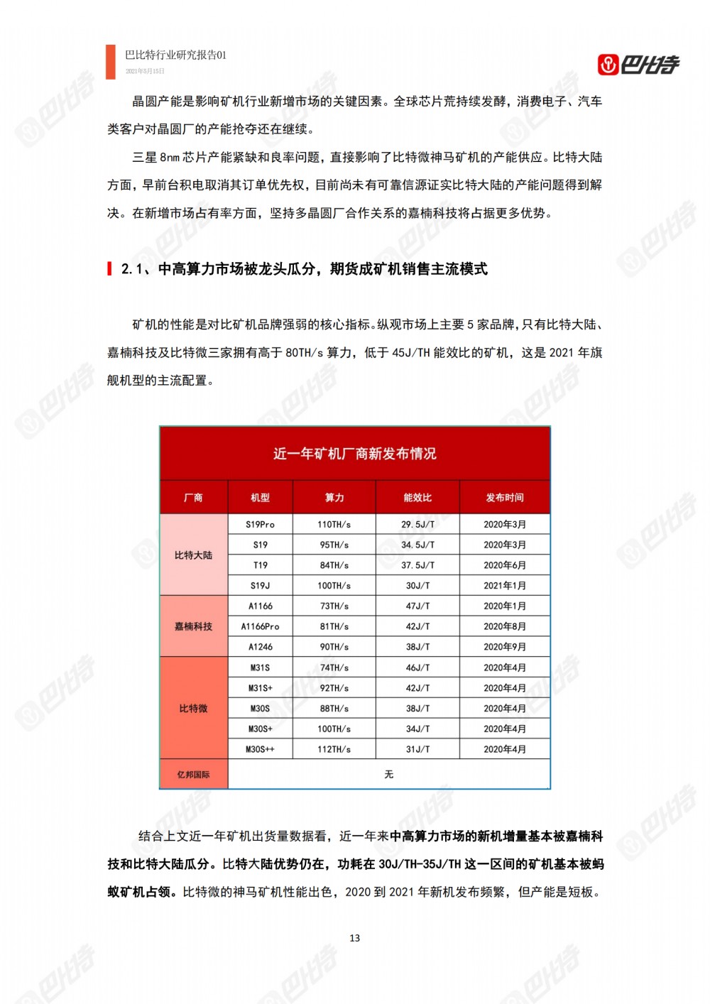 比特币计算能力产业研究报告2021-巴比特产业研究报告-01 - 第13张  | 比特币-比特币价格-比特币行情交易交流平台