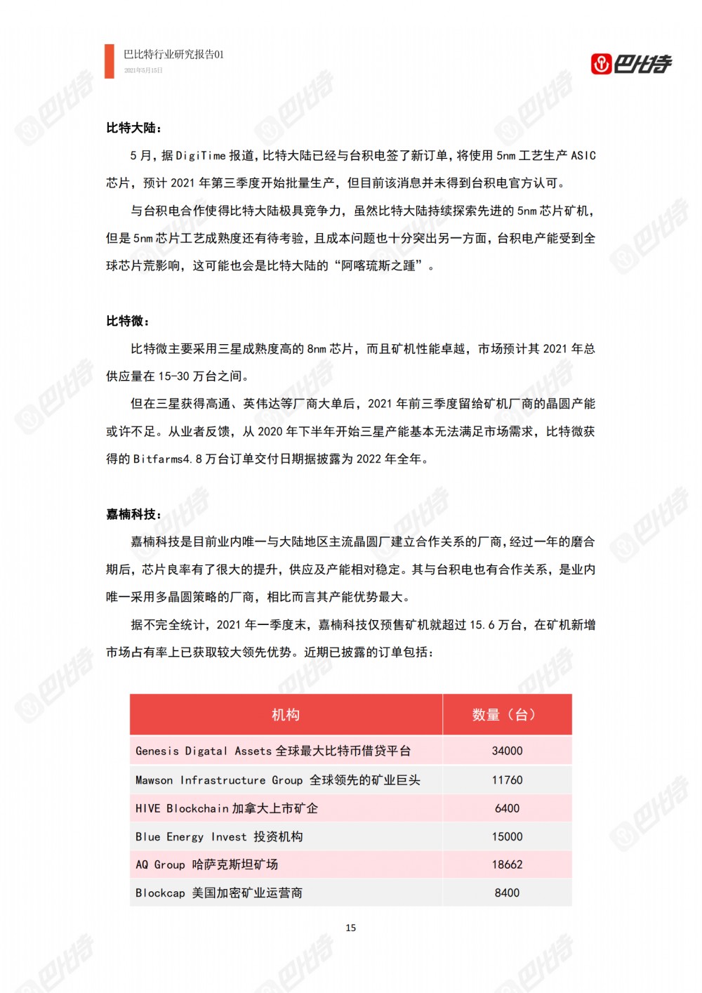 比特币计算能力产业研究报告2021-巴比特产业研究报告-01 - 第15张  | 比特币-比特币价格-比特币行情交易交流平台