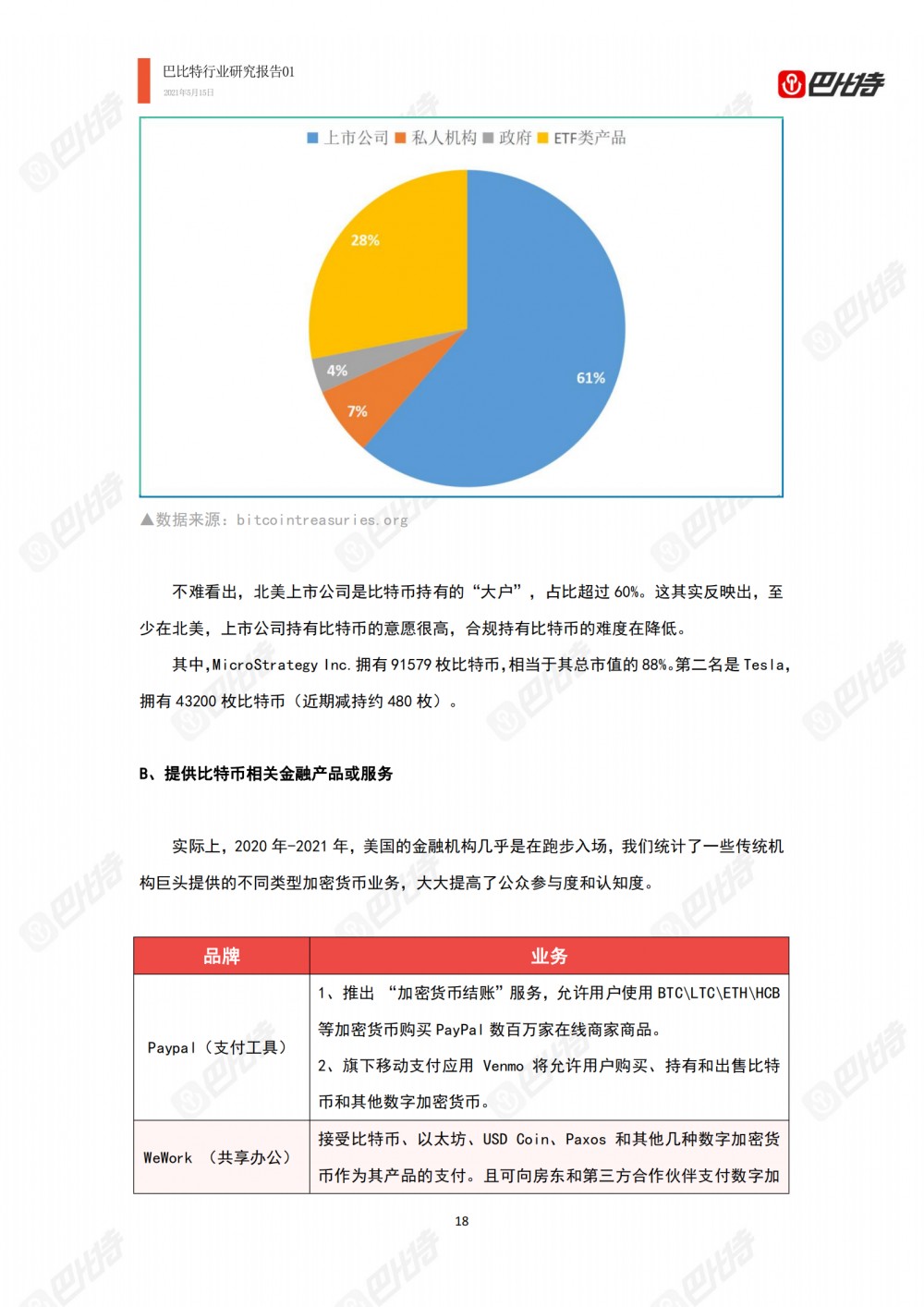 比特币计算能力产业研究报告2021-巴比特产业研究报告-01 - 第18张  | 比特币-比特币价格-比特币行情交易交流平台