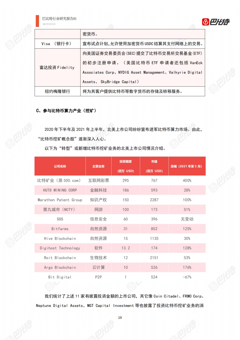 比特币计算能力产业研究报告2021-巴比特产业研究报告-01 - 第19张  | 比特币-比特币价格-比特币行情交易交流平台