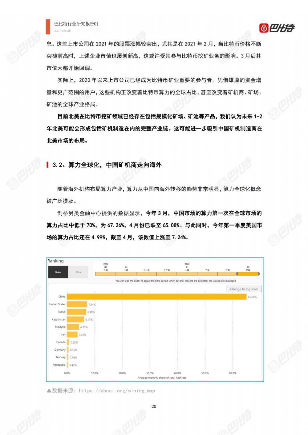 比特币计算能力产业研究报告2021-巴比特产业研究报告-01 - 第20张  | 比特币-比特币价格-比特币行情交易交流平台