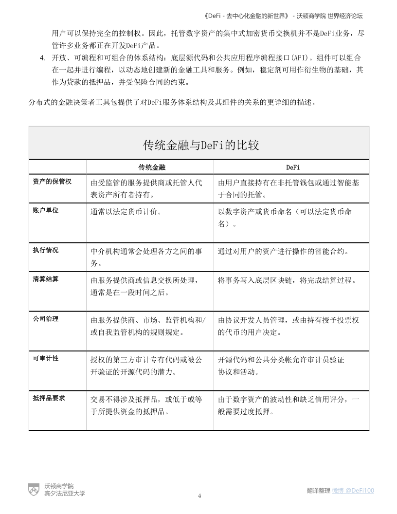 沃顿商学院与世界经济论坛联合发布DeFi报告:《DeFi-去中心化金融的新世界》 - 第4张  | 比特币-比特币价格-比特币行情交易交流平台