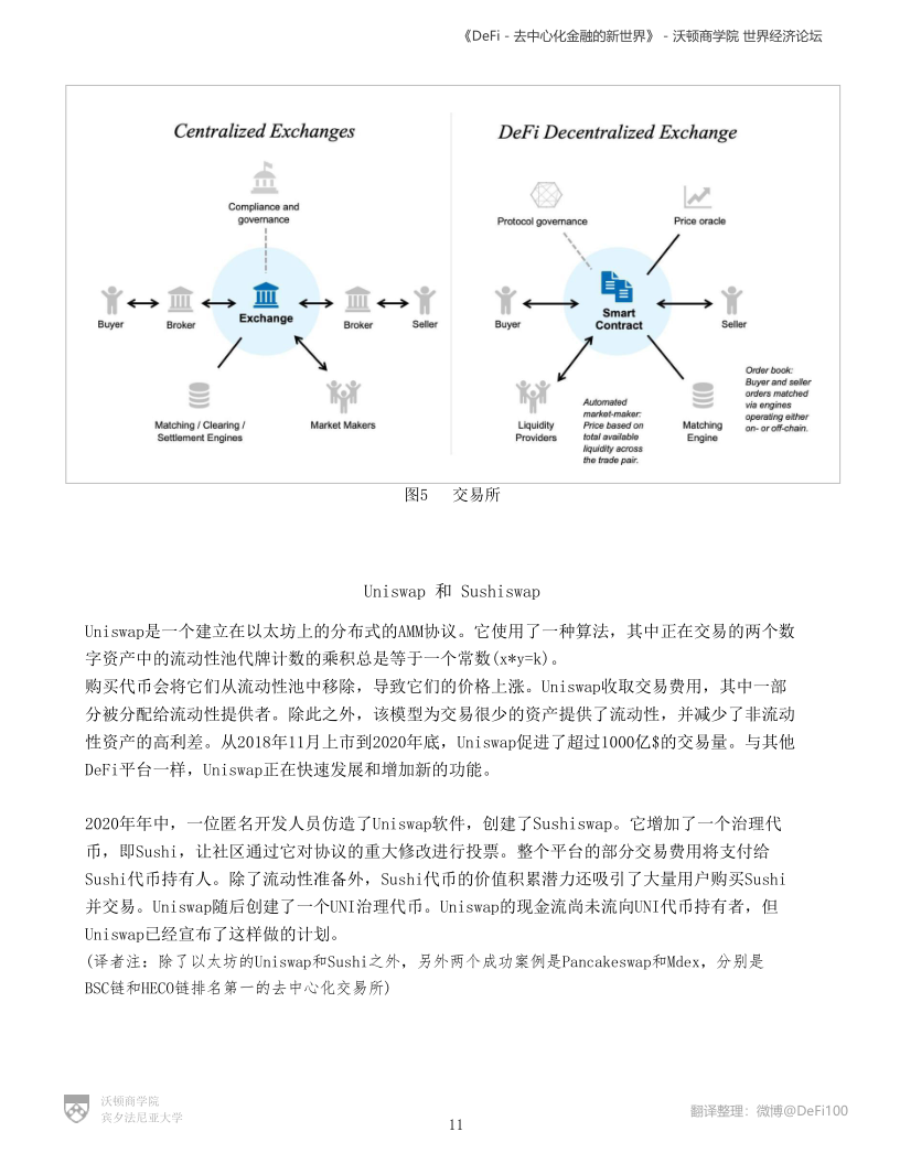 沃顿商学院与世界经济论坛联合发布DeFi报告:《DeFi-去中心化金融的新世界》 - 第11张  | 比特币-比特币价格-比特币行情交易交流平台