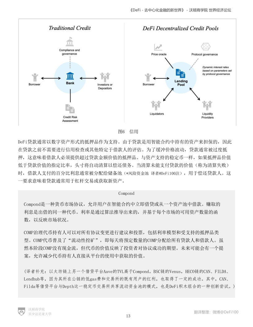 沃顿商学院与世界经济论坛联合发布DeFi报告:《DeFi-去中心化金融的新世界》 - 第13张  | 比特币-比特币价格-比特币行情交易交流平台