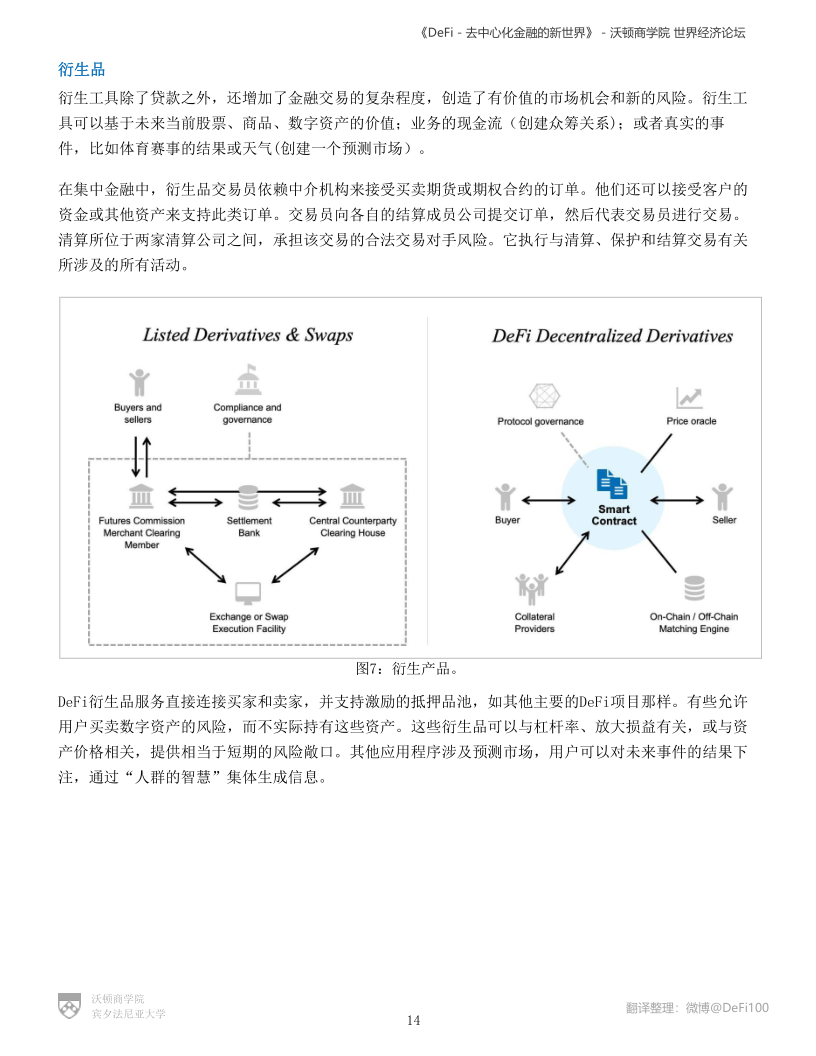沃顿商学院与世界经济论坛联合发布DeFi报告:《DeFi-去中心化金融的新世界》 - 第14张  | 比特币-比特币价格-比特币行情交易交流平台