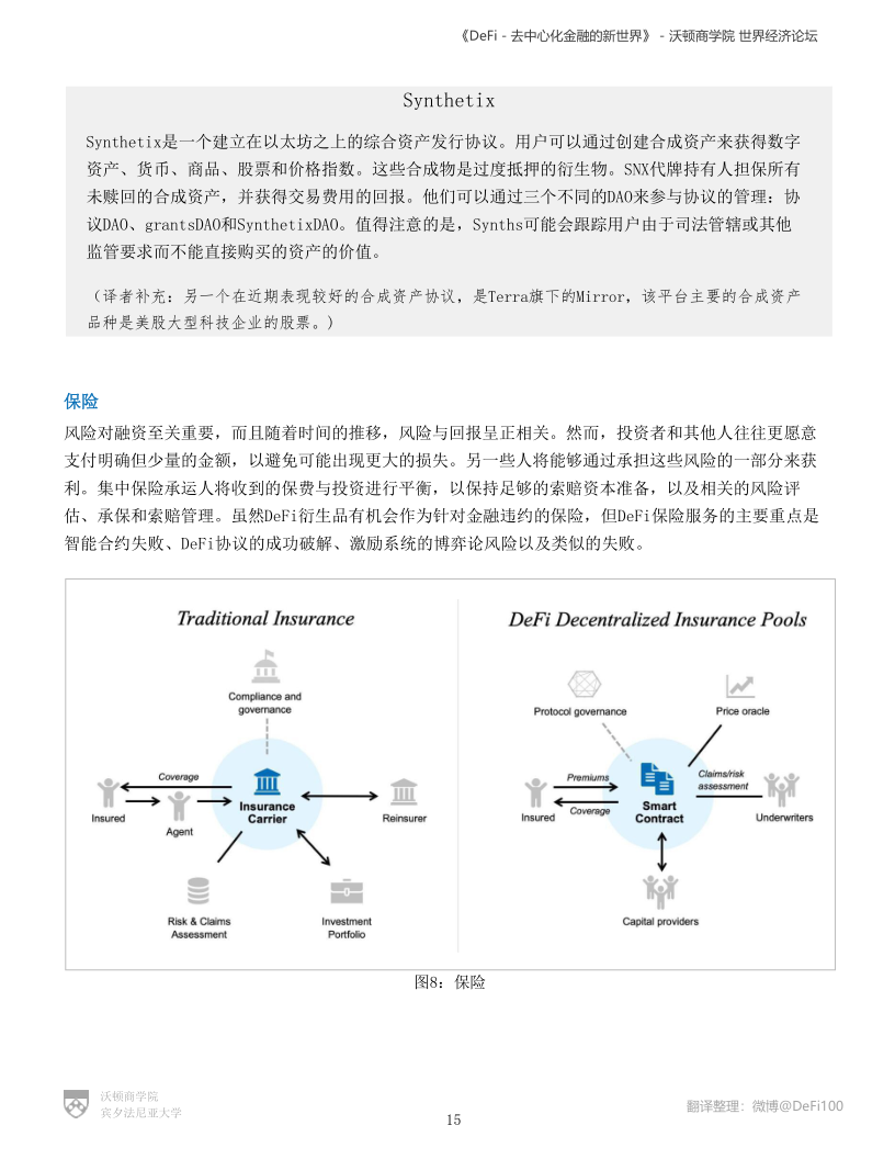 沃顿商学院与世界经济论坛联合发布DeFi报告:《DeFi-去中心化金融的新世界》 - 第15张  | 比特币-比特币价格-比特币行情交易交流平台