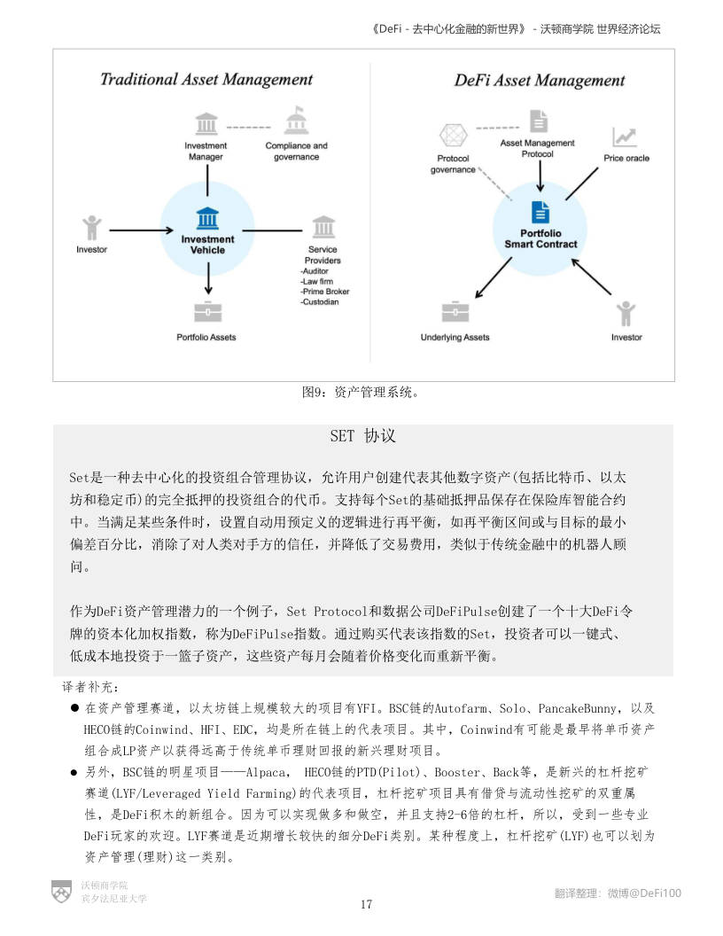 沃顿商学院与世界经济论坛联合发布DeFi报告:《DeFi-去中心化金融的新世界》 - 第17张  | 比特币-比特币价格-比特币行情交易交流平台