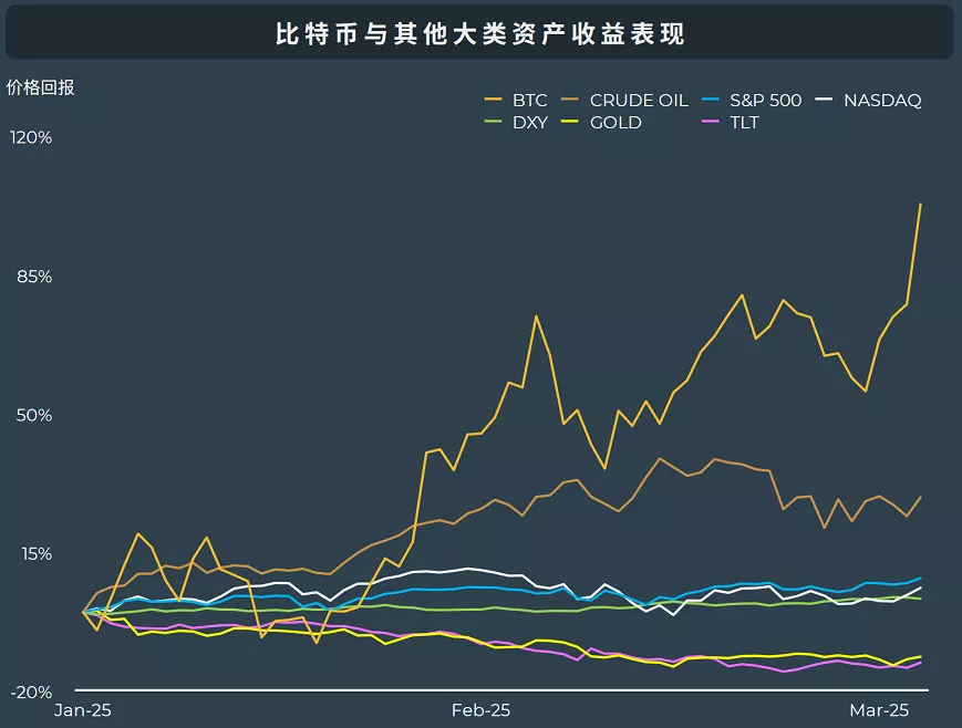 谁会失血而赚大钱？ - 第1张  | 比特币-比特币价格-比特币行情交易交流平台