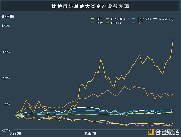 企业下场炒币 谁血亏 谁暴赚？ - 第1张  | 比特币-比特币价格-比特币行情交易交流平台