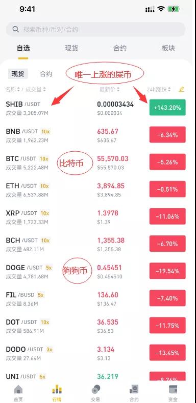 加密货币恐慌崩溃！中国三大监管机构联手“封杀”虚拟货币 - 第3张  | 比特币-比特币价格-比特币行情交易交流平台