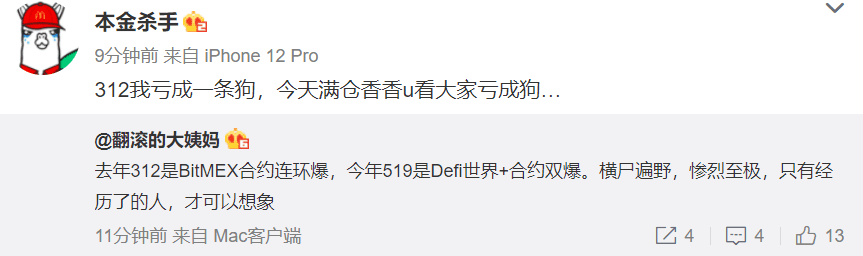 恐惧+绝望！加密货币崩溃，比特币最低2.9万美元 - 第3张  | 比特币-比特币价格-比特币行情交易交流平台