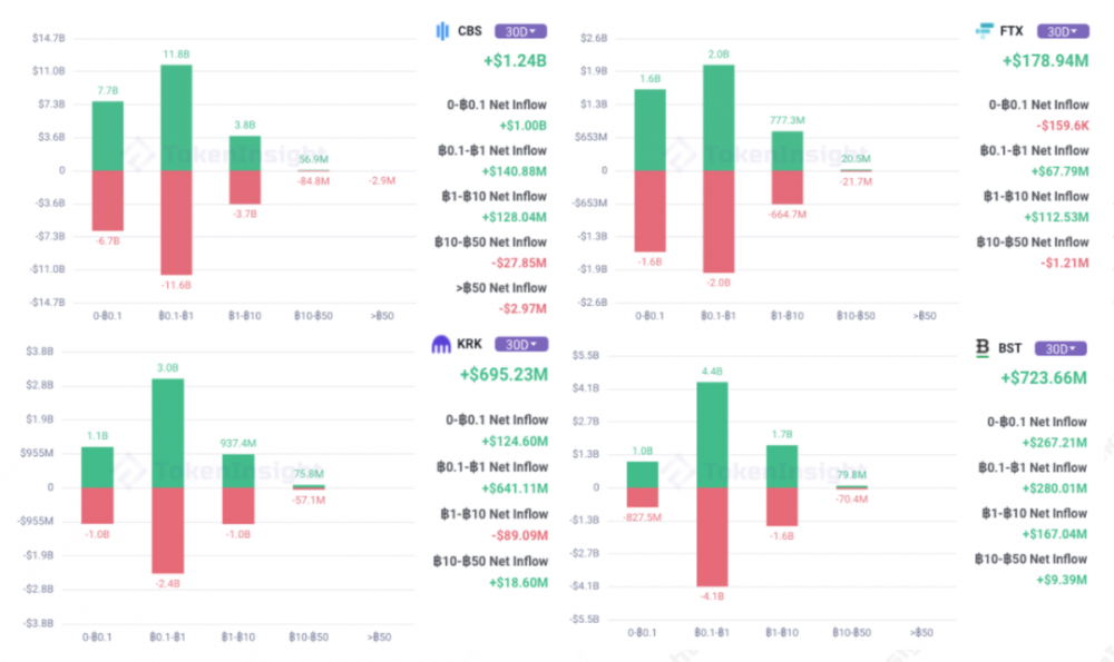 市场观察：5月19日，黑暗时刻 - 第11张  | 比特币-比特币价格-比特币行情交易交流平台