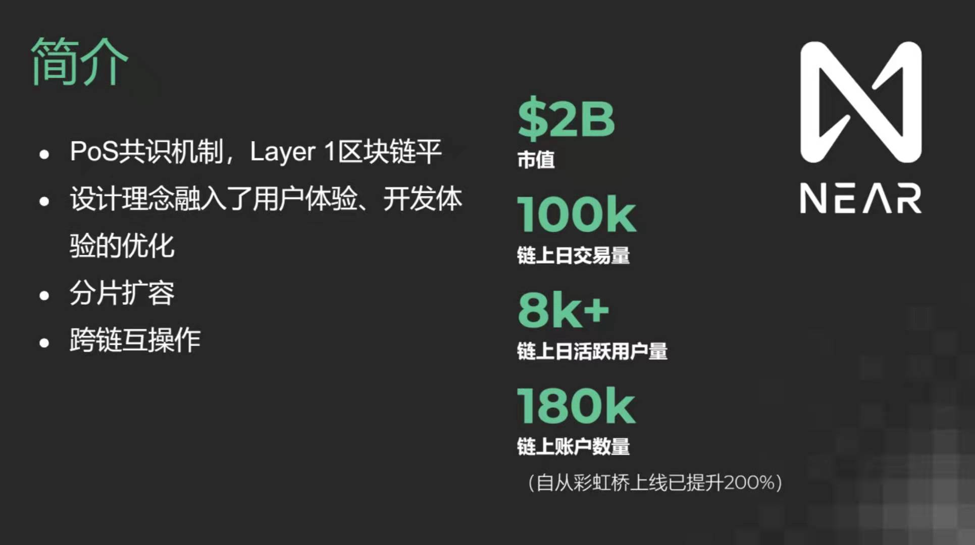 Layer 2赛道的想象力有多大？ - 第1张  | 比特币-比特币价格-比特币行情交易交流平台