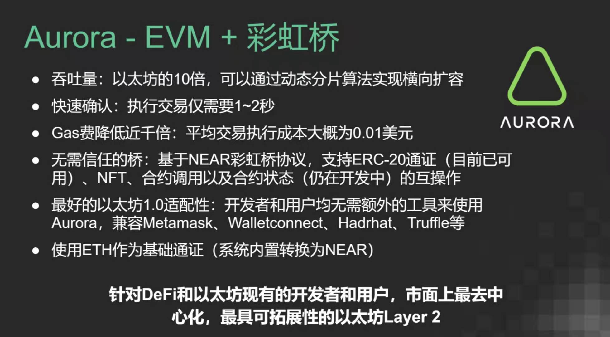Layer 2赛道的想象力有多大？ - 第3张  | 比特币-比特币价格-比特币行情交易交流平台
