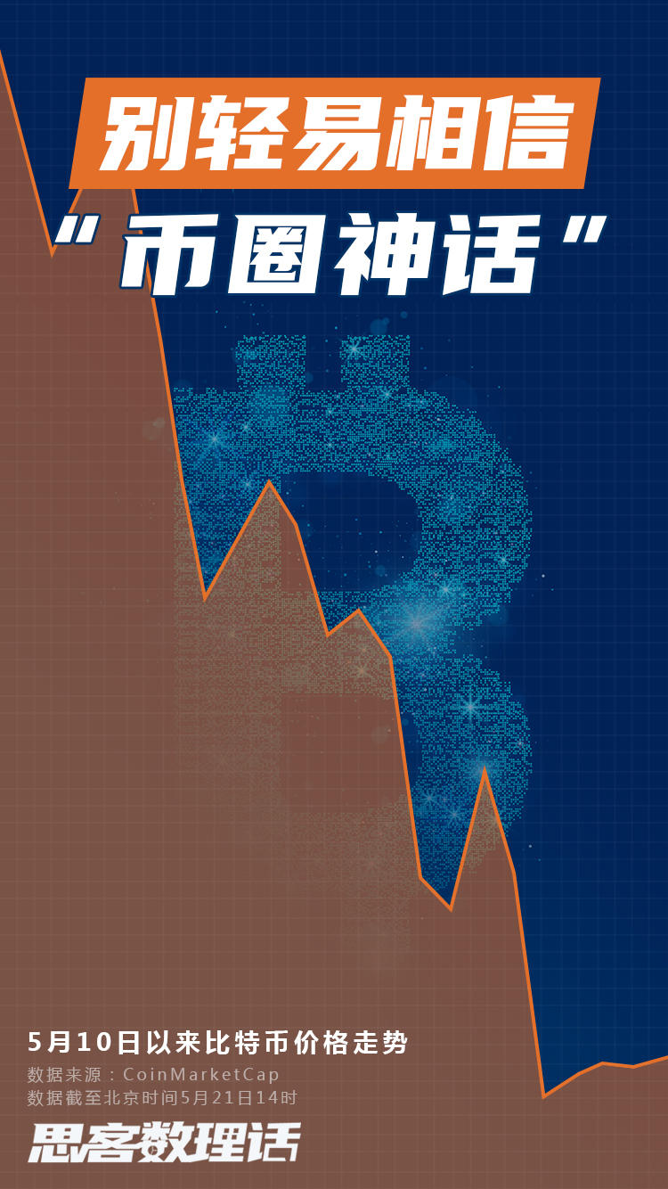 比特币，狗币。。。不要盲目相信“硬币圈神话” - 第1张  | 比特币-比特币价格-比特币行情交易交流平台
