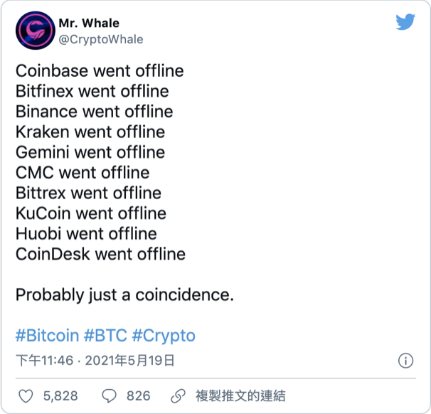 回顾519大屠杀：所有的交流都一个接一个地失败了。FTX创始人SBF表示，FTX合约的清算率只有2% - 第4张  | 比特币-比特币价格-比特币行情交易交流平台