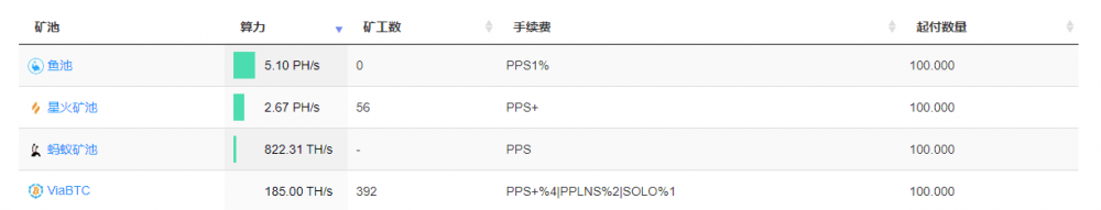 金贝金壳箱式系列采煤机初评 - 第22张  | 比特币-比特币价格-比特币行情交易交流平台