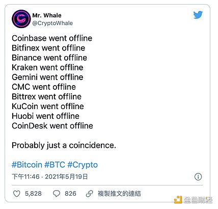 回顾519惨案 各交易所接连宕机 FTX创始人SBF晒图：清算率仅为2% - 第4张  | 比特币-比特币价格-比特币行情交易交流平台