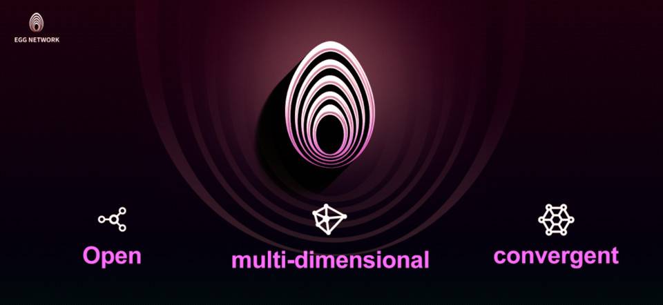 上海「区块链数字经济产业大会暨分布式存储论坛」 EGG NETWORK 巧妙运用 Google-V8 于区块链公链领域 - 第4张  | 比特币-比特币价格-比特币行情交易交流平台