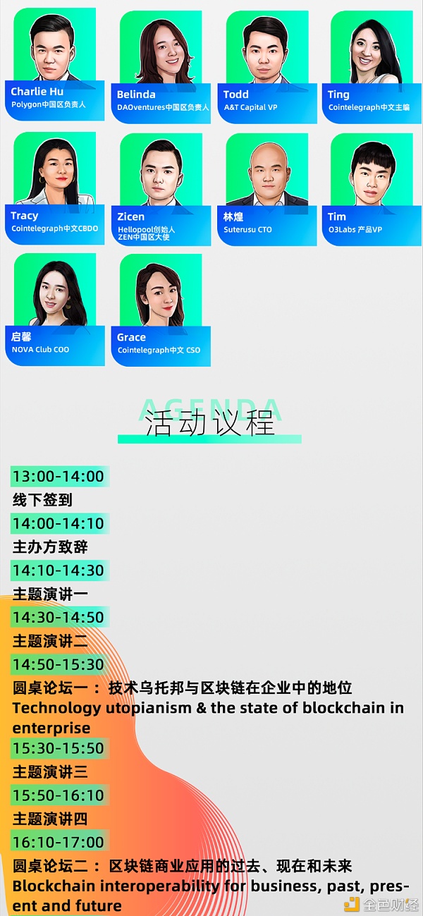 THE CONVERGENCE OF BLOCKCHAIN ECOSYSTEM - 第2张  | 比特币-比特币价格-比特币行情交易交流平台