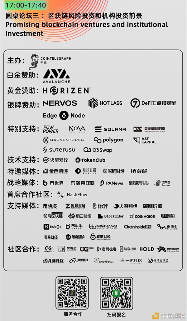 THE CONVERGENCE OF BLOCKCHAIN ECOSYSTEM - 第3张  | 比特币-比特币价格-比特币行情交易交流平台