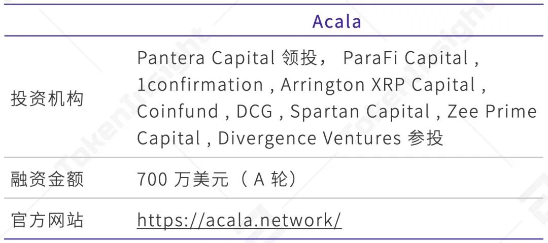 博卡生态应用进程的深度解读：定义、隐私与跨链 - 第8张  | 比特币-比特币价格-比特币行情交易交流平台
