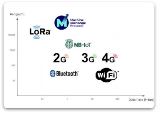 博卡生态应用进程的深度解读：定义、隐私与跨链 - 第14张  | 比特币-比特币价格-比特币行情交易交流平台