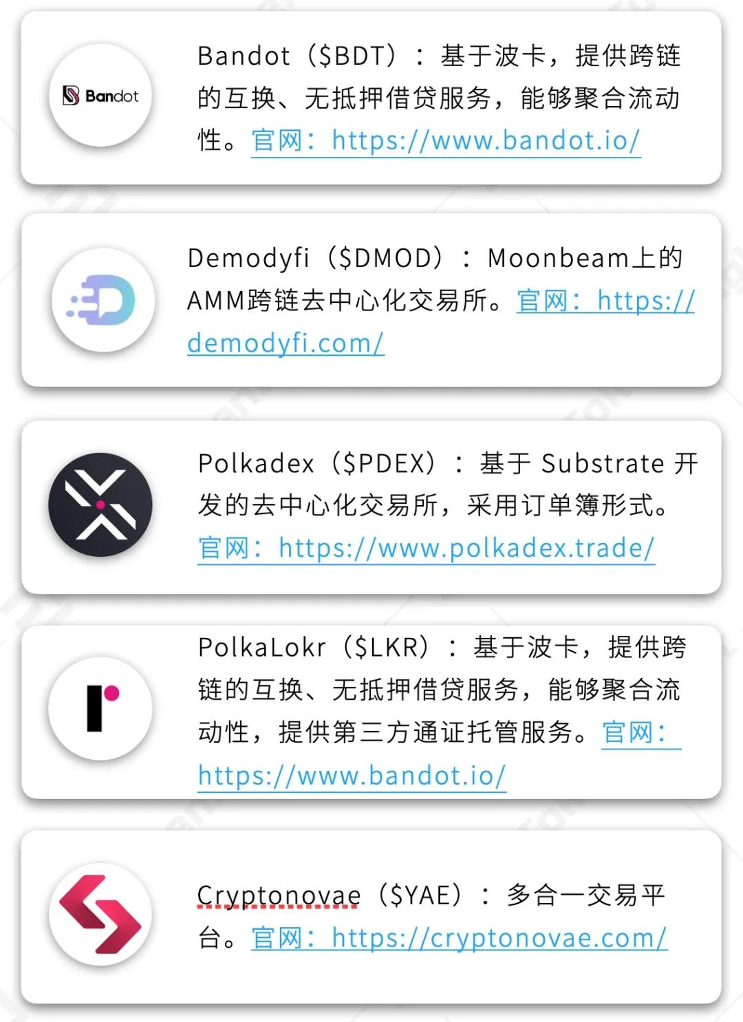 博卡生态应用进程的深度解读：定义、隐私与跨链 - 第16张  | 比特币-比特币价格-比特币行情交易交流平台