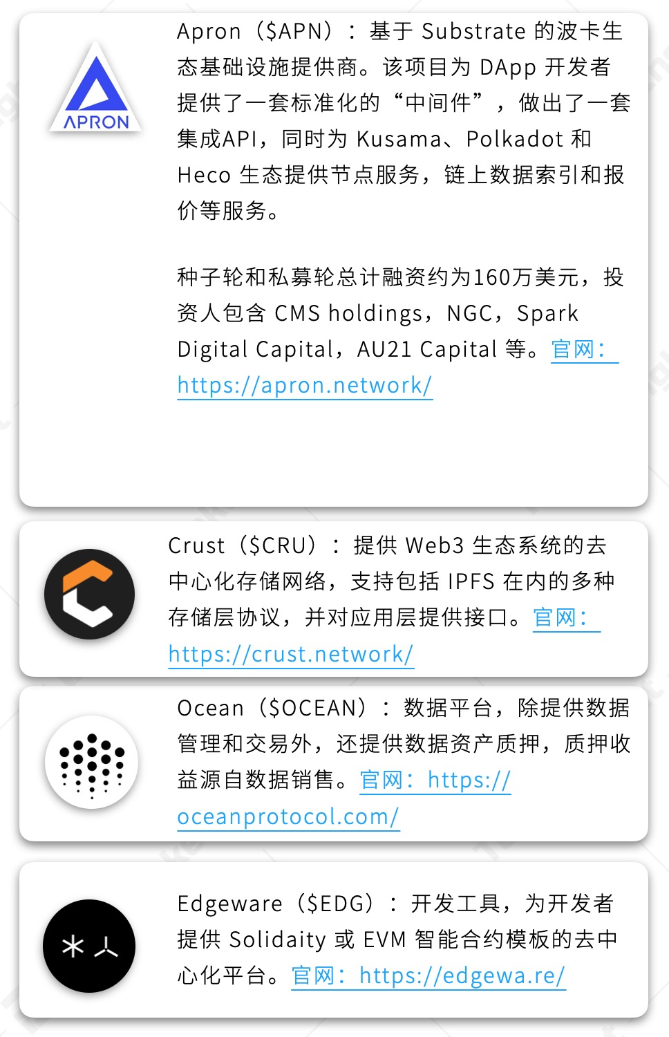 博卡生态应用进程的深度解读：定义、隐私与跨链 - 第18张  | 比特币-比特币价格-比特币行情交易交流平台