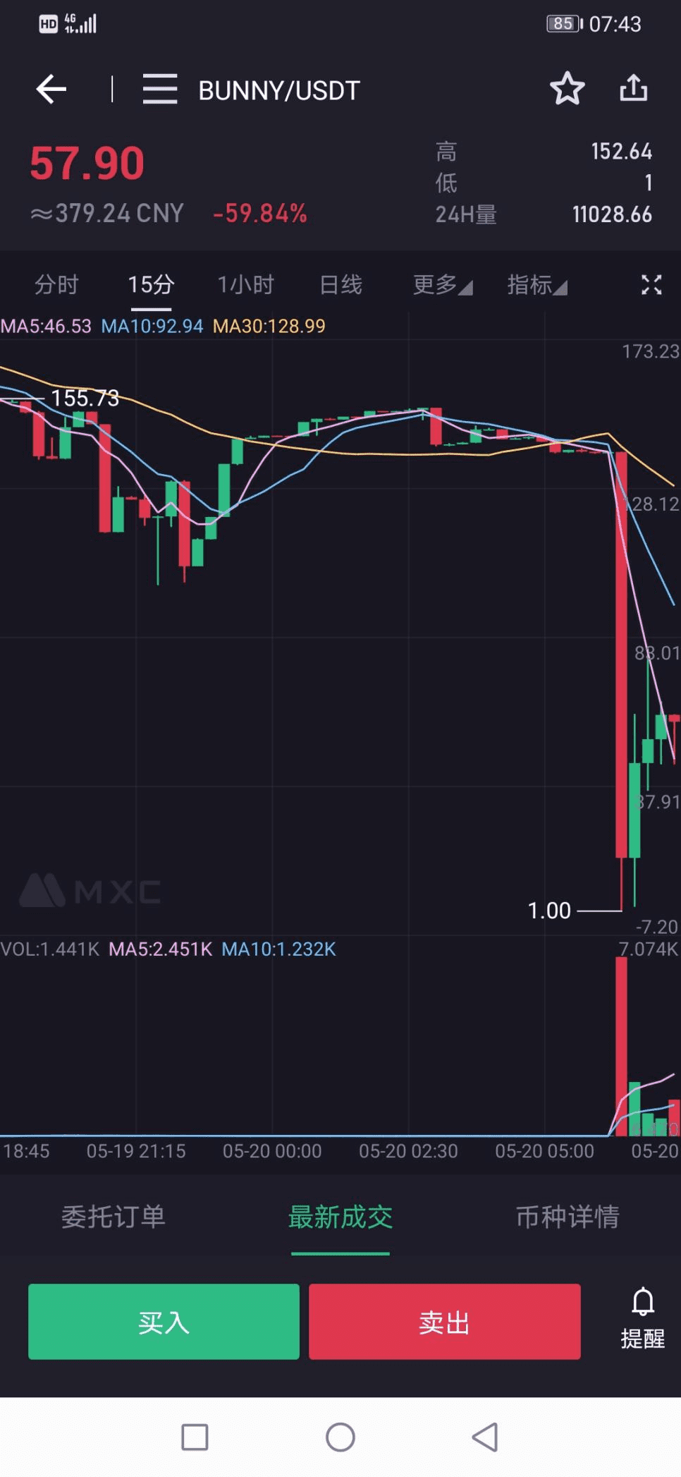 BSC被黑客攻击后将何去何从？ - 第7张  | 比特币-比特币价格-比特币行情交易交流平台