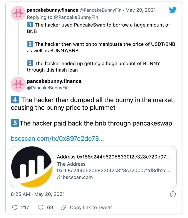 PancakeBunny在2亿美元闪电贷攻击后暴跌96% - 第2张  | 比特币-比特币价格-比特币行情交易交流平台