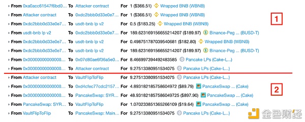 首发 | PancakeBunny闪崩事件最全技术细节剖析 - 第2张  | 比特币-比特币价格-比特币行情交易交流平台