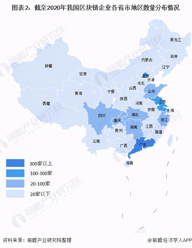 「行业深度」十张图看2021年中国区块链行业区域生长现状 - 第2张  | 比特币-比特币价格-比特币行情交易交流平台