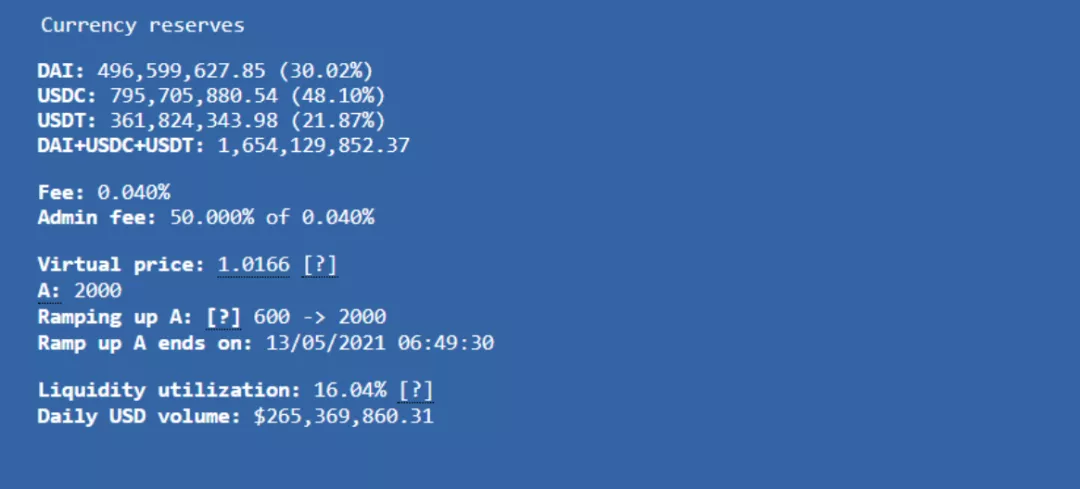 Uniswap V3 成功打响第一炮，即将赶超V2？ - 第6张  | 比特币-比特币价格-比特币行情交易交流平台