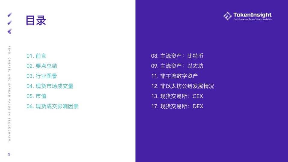 TokenInsight：纵览一季度数字资产现货市场发展 - 第2张  | 比特币-比特币价格-比特币行情交易交流平台