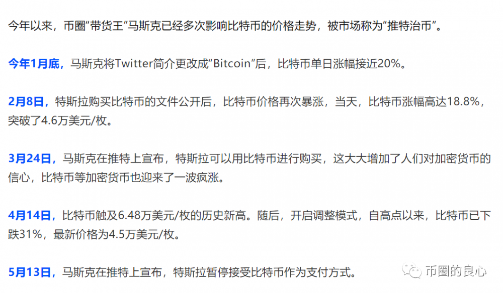 数千种货币全部下调，牛市结束了？ - 第7张  | 比特币-比特币价格-比特币行情交易交流平台