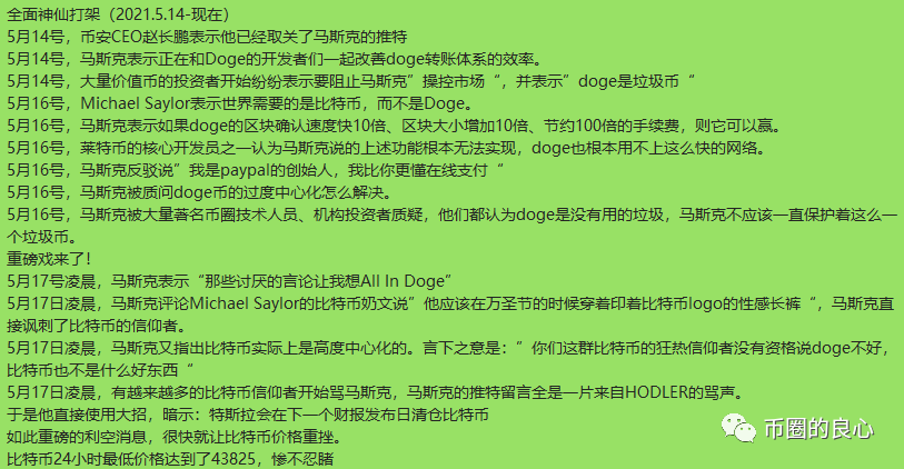 数千种货币全部下调，牛市结束了？ - 第8张  | 比特币-比特币价格-比特币行情交易交流平台
