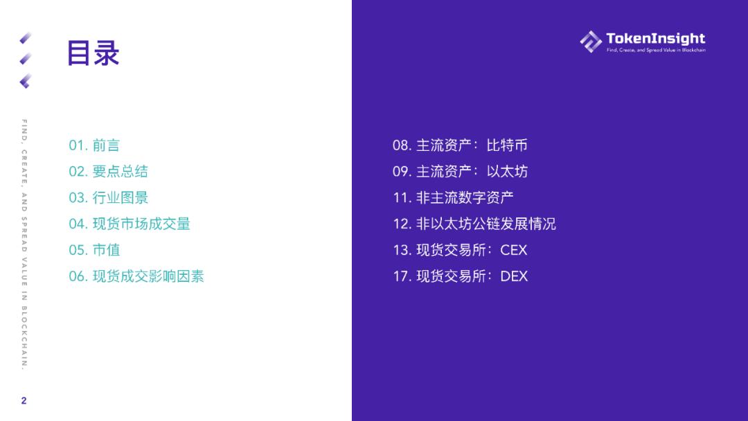 2021年第一季度现货市场研究报告 - 第2张  | 比特币-比特币价格-比特币行情交易交流平台
