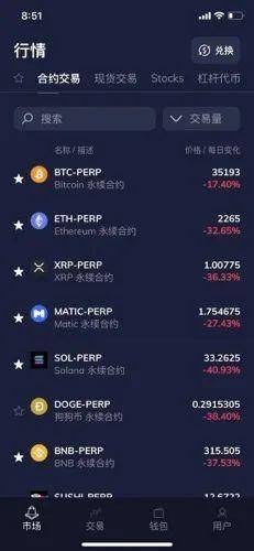 数千亿美元在两小时内蒸发。加密货币市场怎么了？ - 第1张  | 比特币-比特币价格-比特币行情交易交流平台