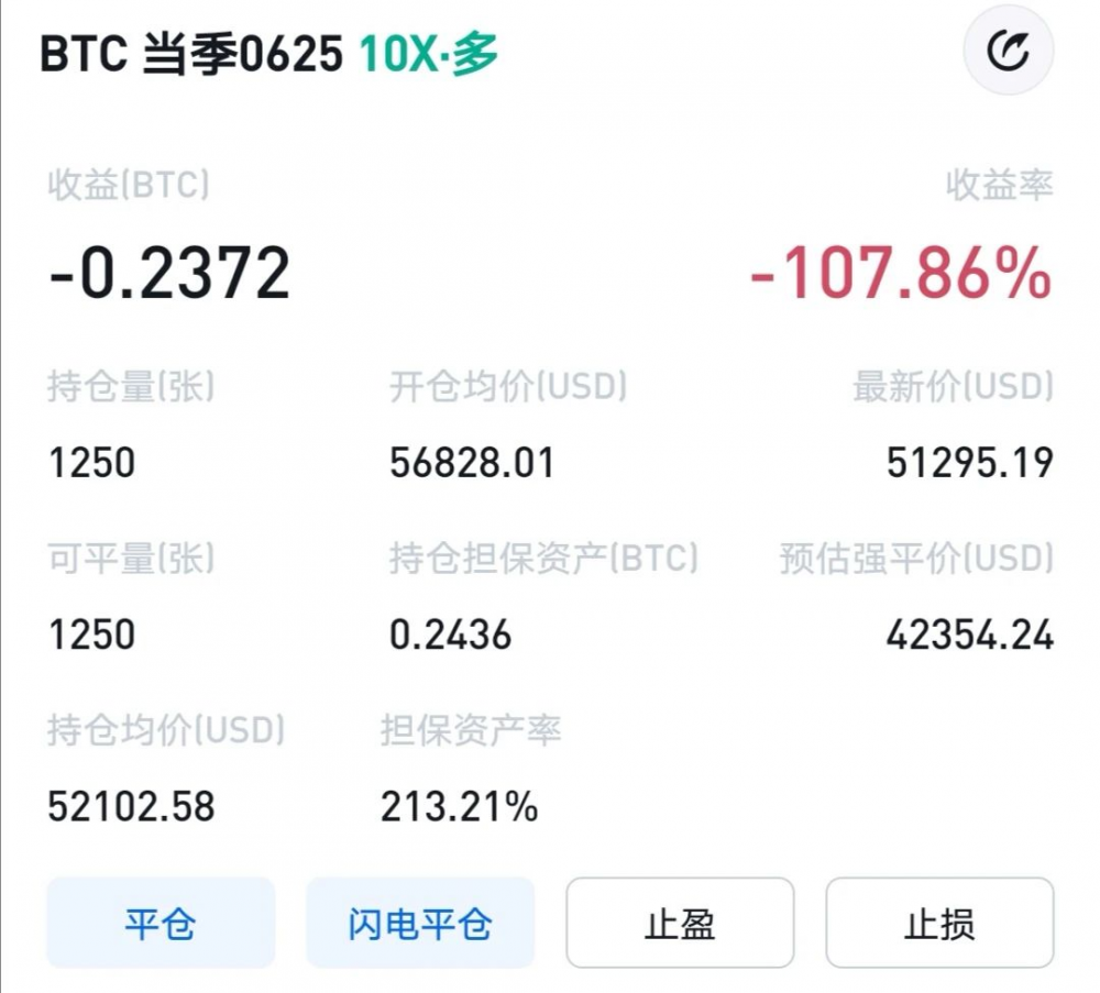王总的区块链日记1281：损失100万 - 第2张  | 比特币-比特币价格-比特币行情交易交流平台