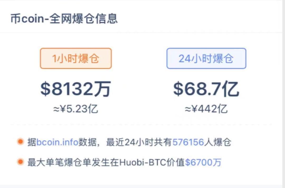 币圈“崩盘”背后的2015年股市灾难记忆 - 第3张  | 比特币-比特币价格-比特币行情交易交流平台