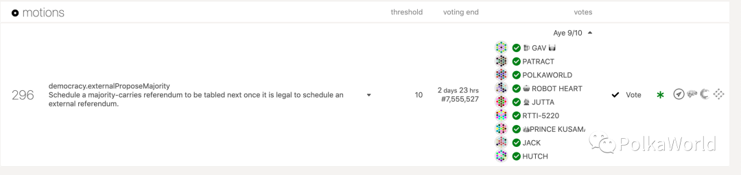 Gavin 亲笔：Kusama 网络将进行 5 次拍卖，每次间隔 7 天 - 第2张  | 比特币-比特币价格-比特币行情交易交流平台