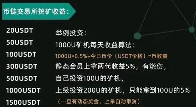 曝光丨四币连发的“币链交易所”会是下一个“雅典娜”吗？ - 第5张  | 比特币-比特币价格-比特币行情交易交流平台