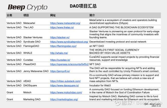 道的今生与组织形式 - 第3张  | 比特币-比特币价格-比特币行情交易交流平台