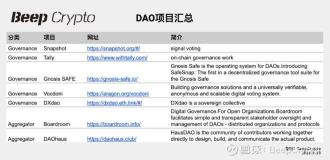 道的今生与组织形式 - 第4张  | 比特币-比特币价格-比特币行情交易交流平台