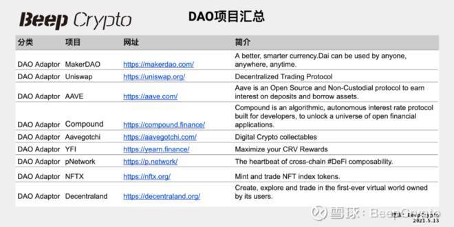道的今生与组织形式 - 第6张  | 比特币-比特币价格-比特币行情交易交流平台
