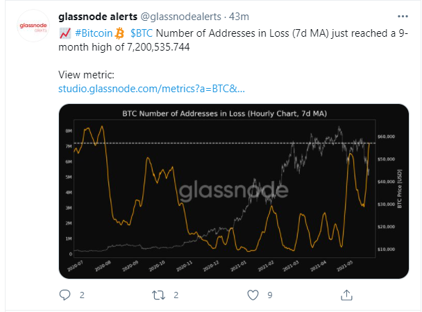 110万比特币钱包地址在坠机事件中被清除 - 第6张  | 比特币-比特币价格-比特币行情交易交流平台