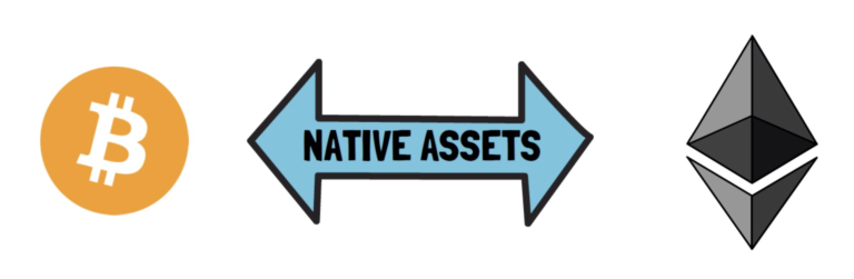 索坎是怎么工作的？ - 第1张  | 比特币-比特币价格-比特币行情交易交流平台